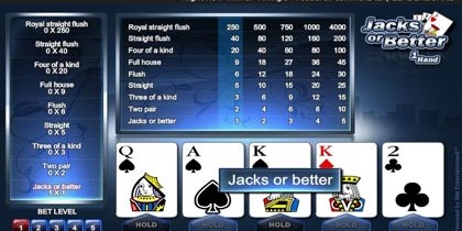 Betsson videopoker