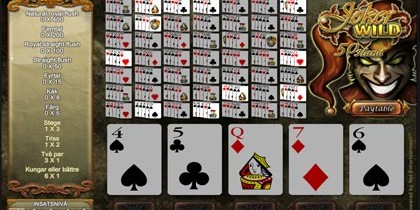 Guts videopoker