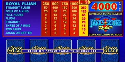 Spin Palace videopoker